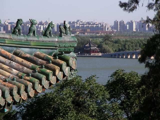 DIE SCHÖNSTEN BILDER -- Tradition und Moderne in Peking.
