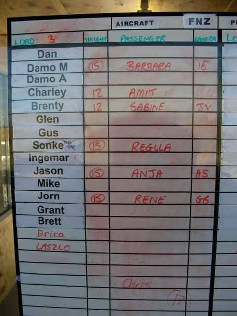 Unsere Gruppe!