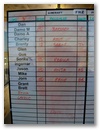 Unsere Gruppe!